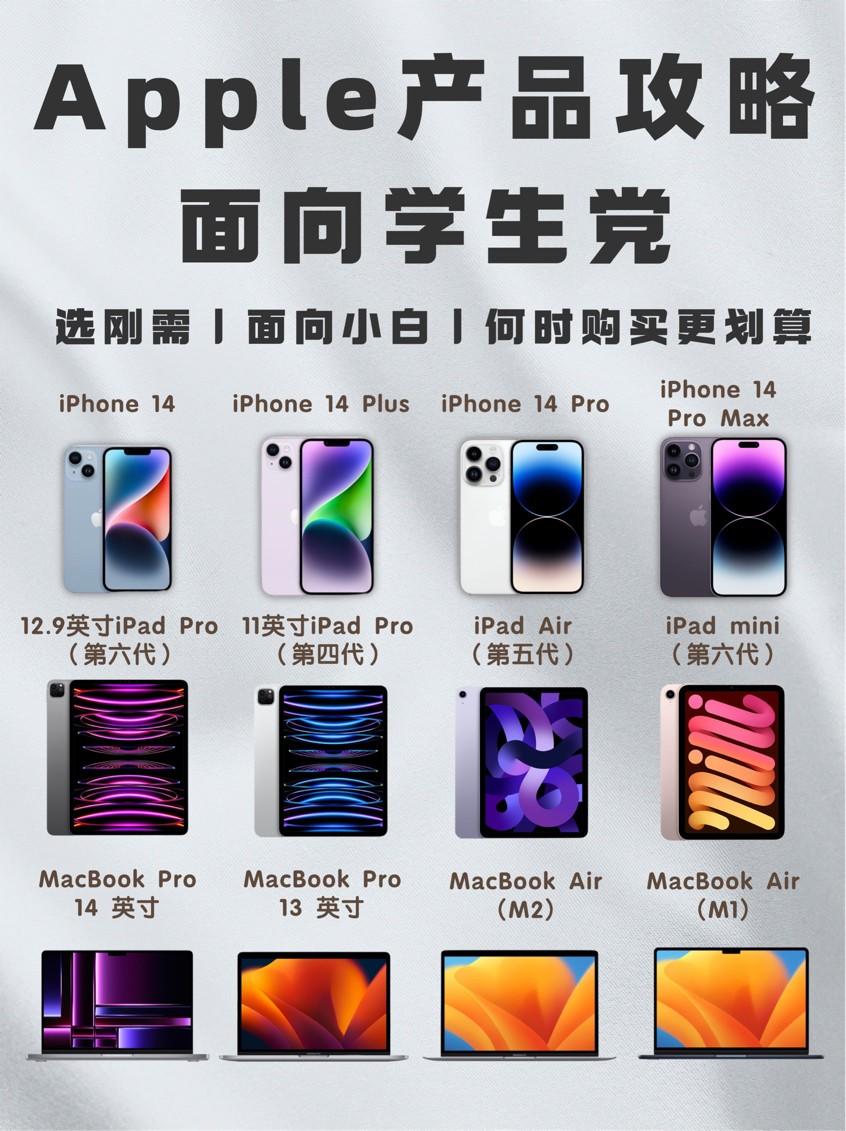 苹果全家桶选购攻略|你真的买对了吗?